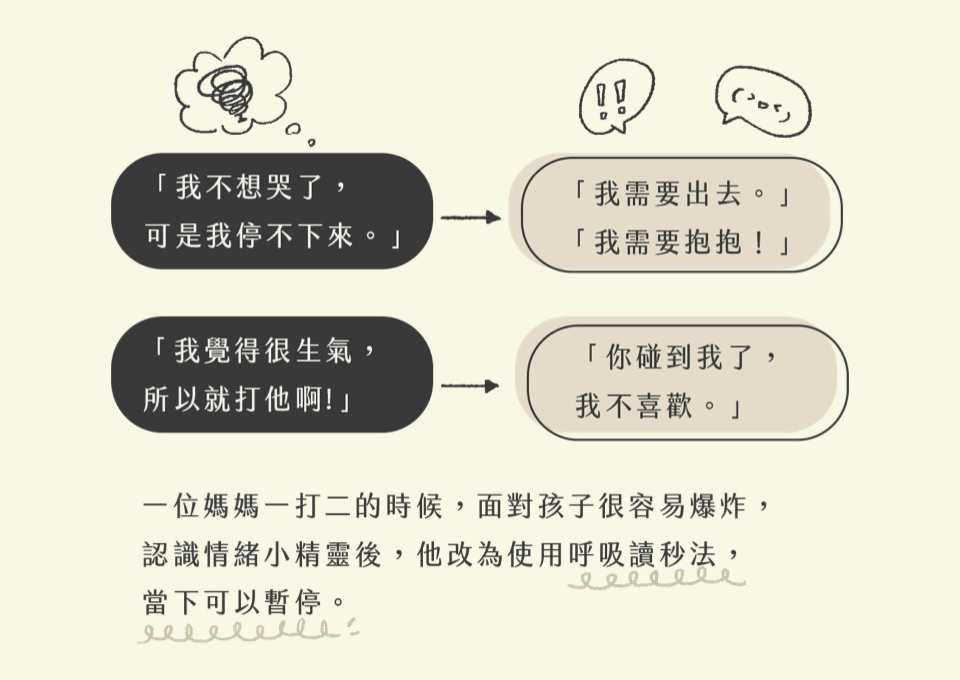 籽樂教育 - 孩籽的情緒魔法袋