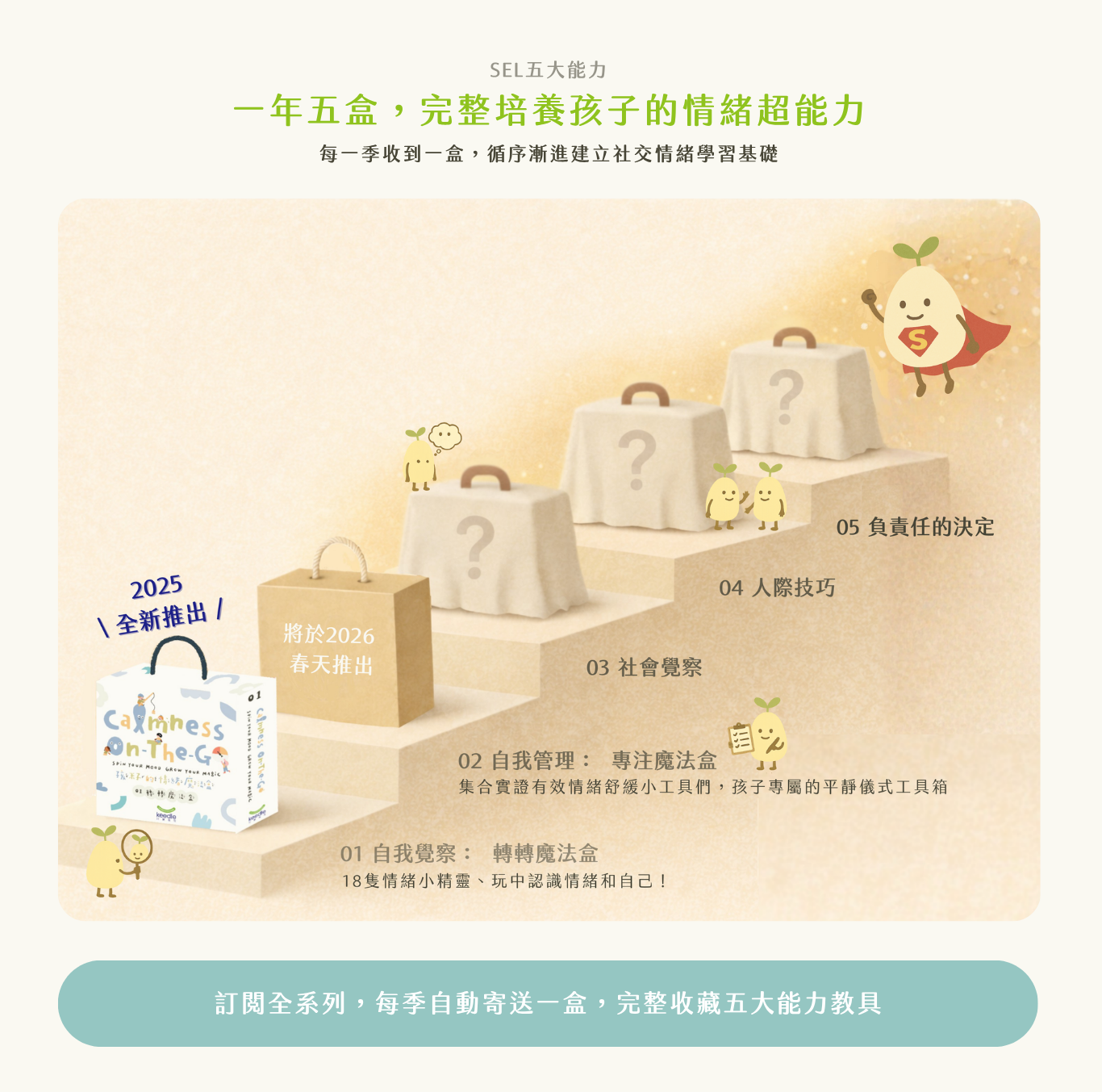 Keedle Selection Box - Section 08