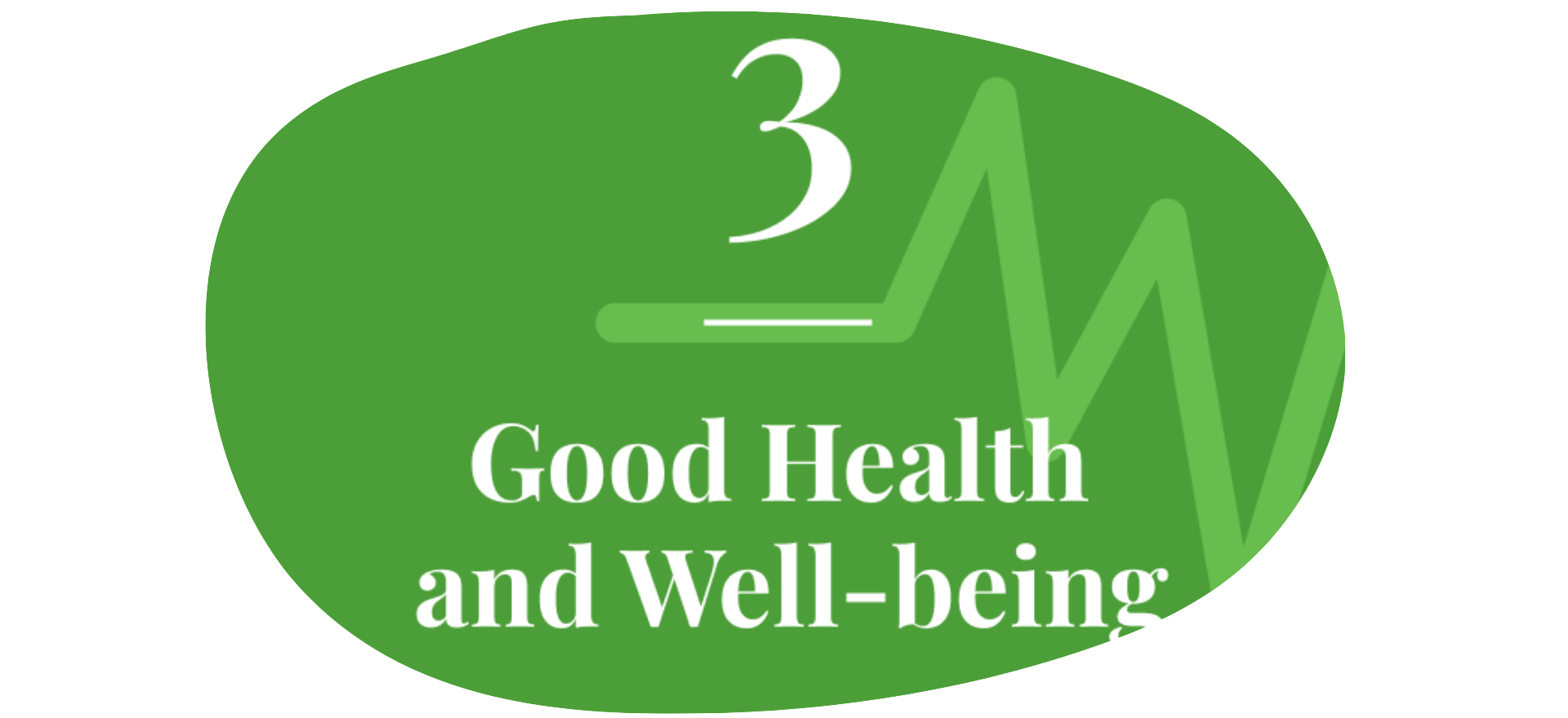 SDGs 3 Good Health and Well-being