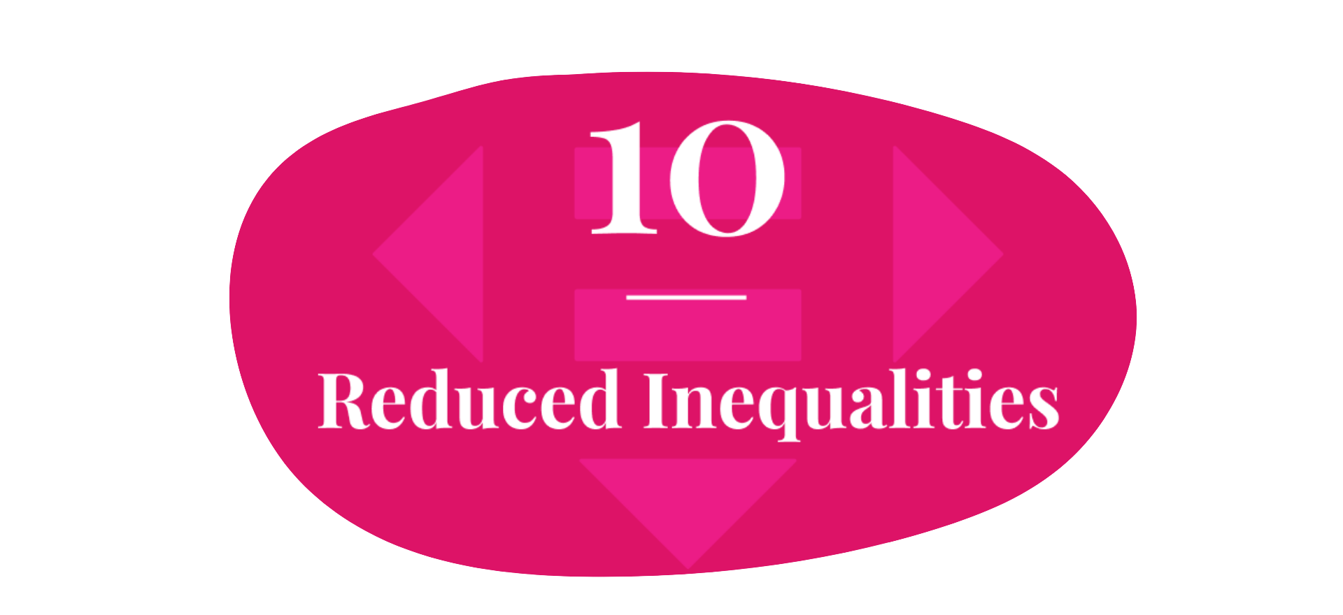 SDGs 10: Reduced inequality